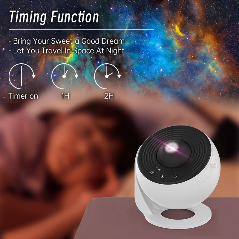 Galaxy Night Light Projector – Harbor Home Utility