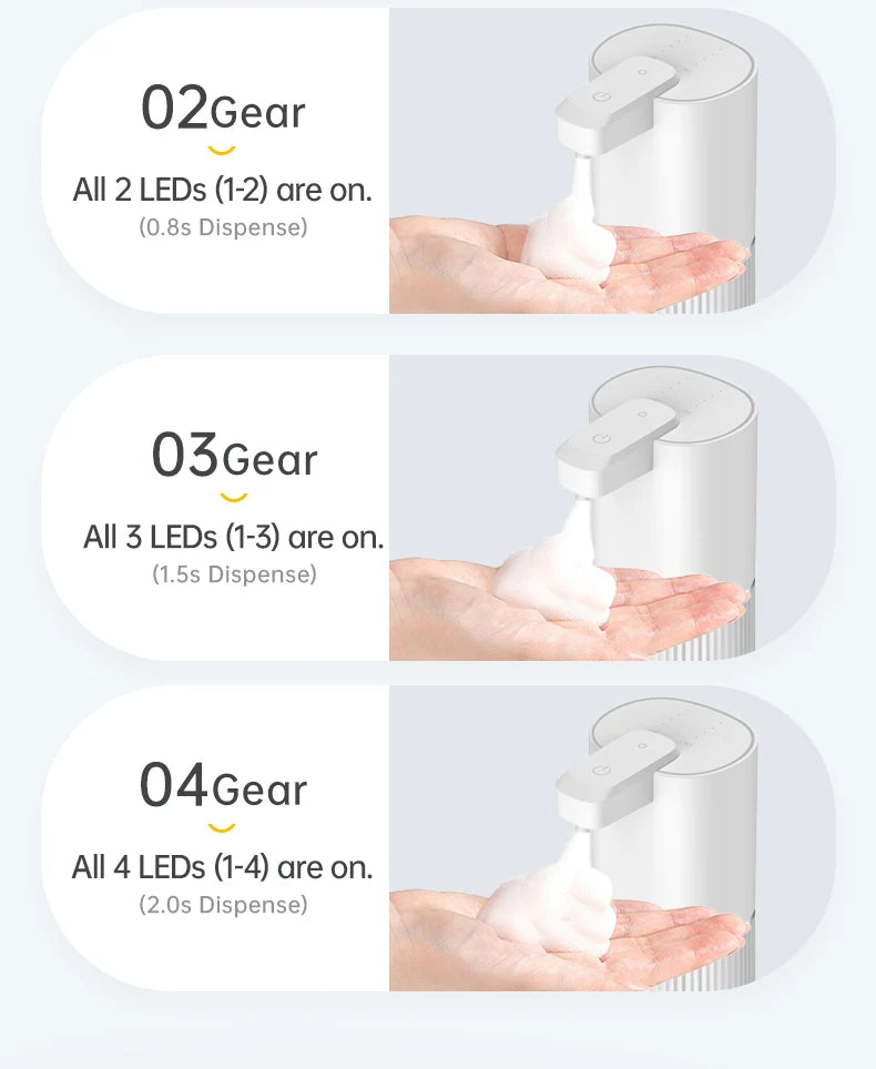 Automatic Touchless Foaming Soap Dispenser – Harbor Home Utility