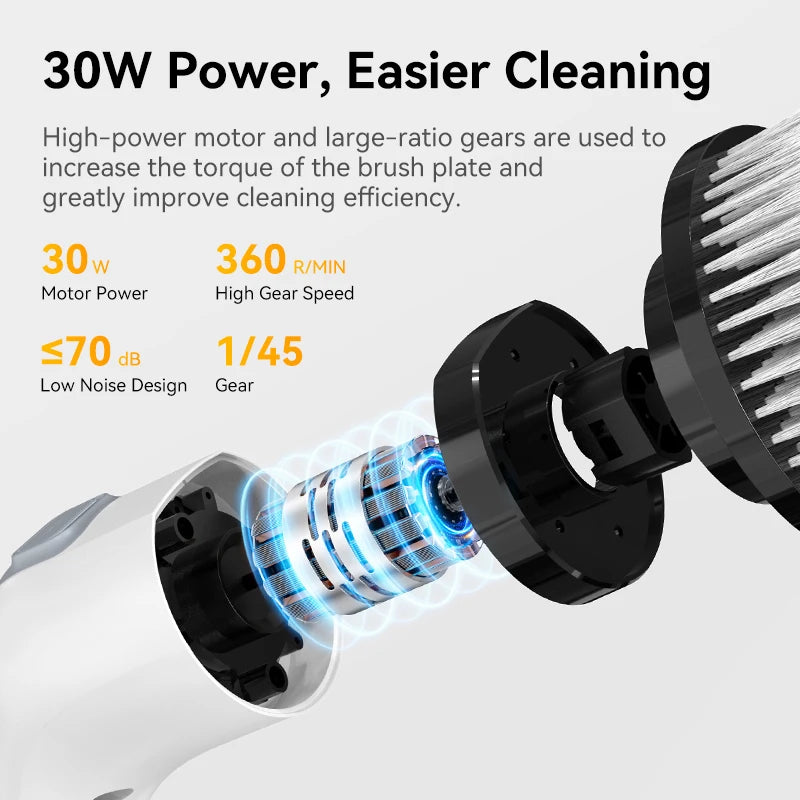 Cordless Electric Cleaning Brush 7-in-1 – Harbor Home Utility