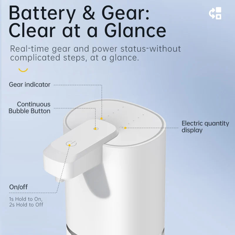 Automatic Touchless Foaming Soap Dispenser – Harbor Home Utility
