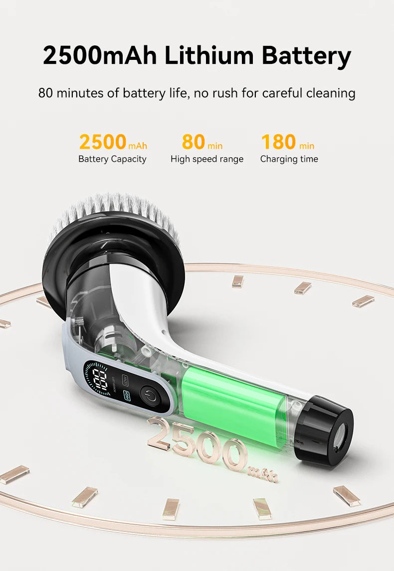 Cordless Electric Cleaning Brush 7-in-1 – Harbor Home Utility
