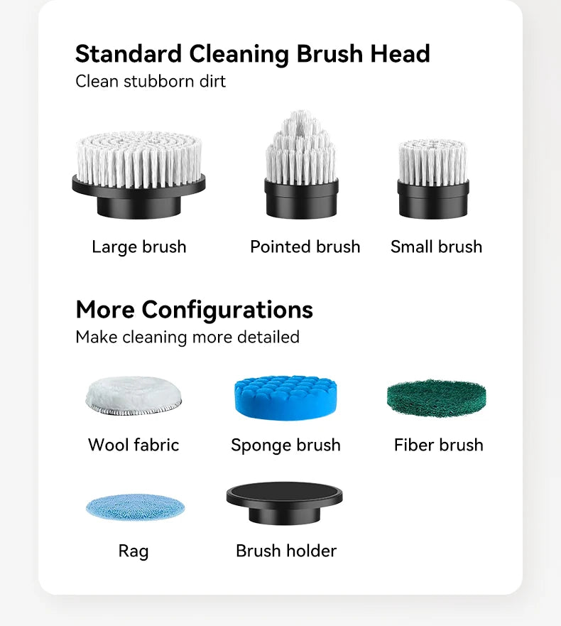 Cordless Electric Cleaning Brush 7-in-1 – Harbor Home Utility